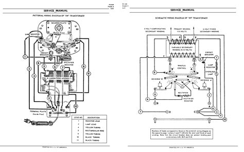 Lionel kw transformer wiring diagram. Things To Know About Lionel kw transformer wiring diagram. 